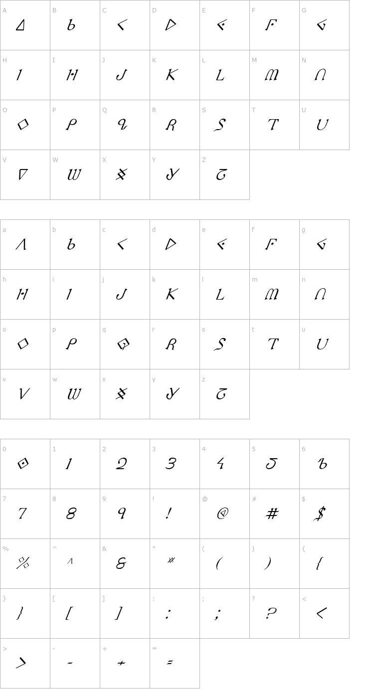 Character Map Presley Press Italic Font
