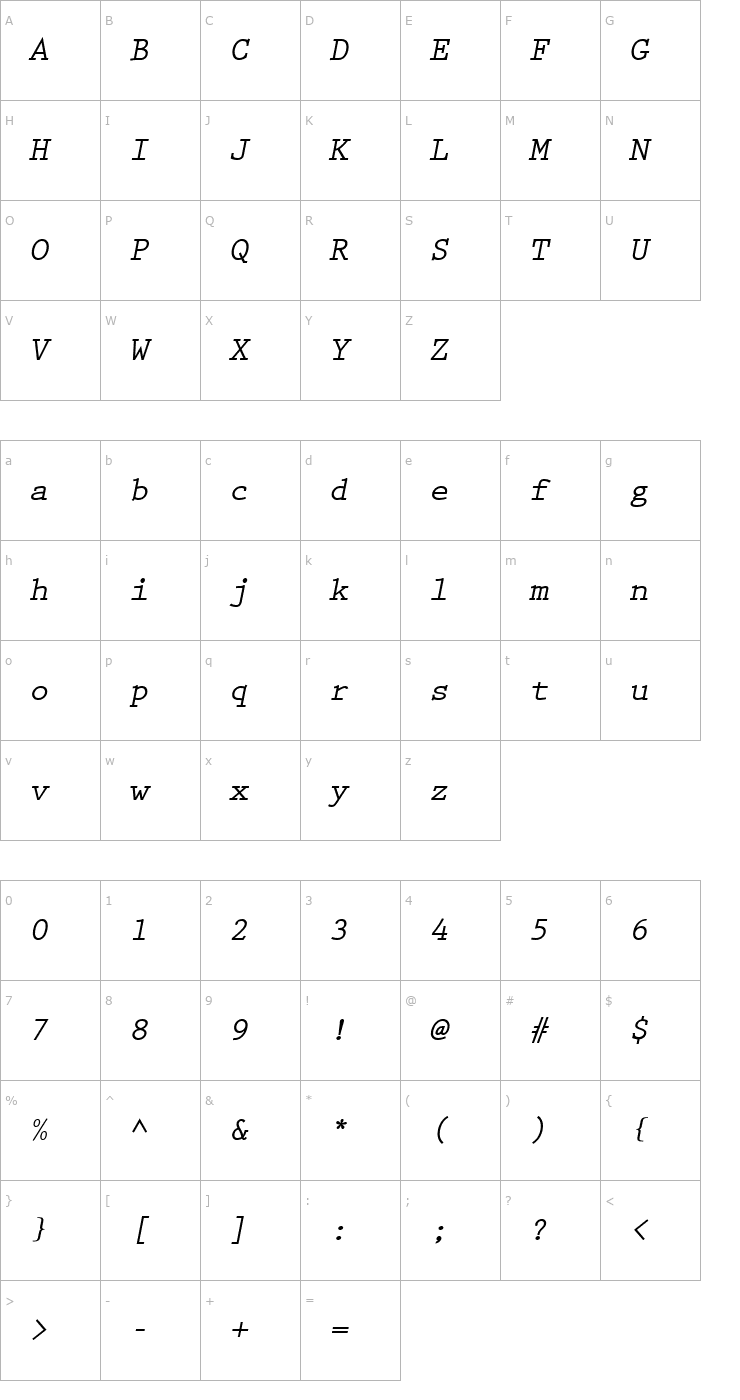 Character Map Prestige_Becker_Bold_Oblique Font