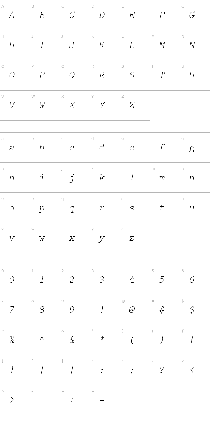 Character Map Prestige_Becker_Oblique Font