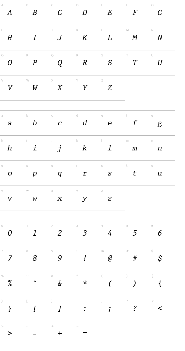 Character Map Prestige Oblique Font