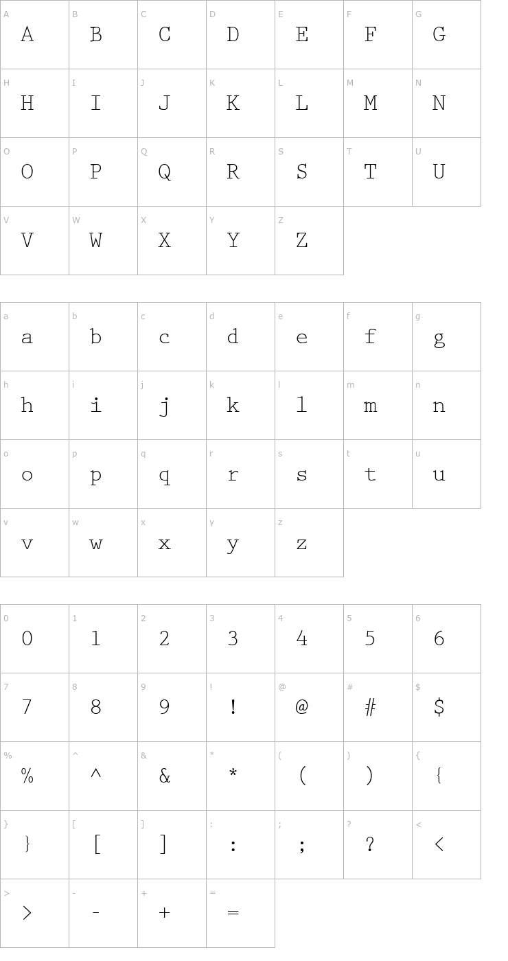 Character Map PrestigeEliM Font