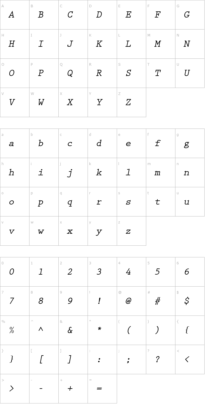 Character Map PrestigeEliM Bold Oblique Font