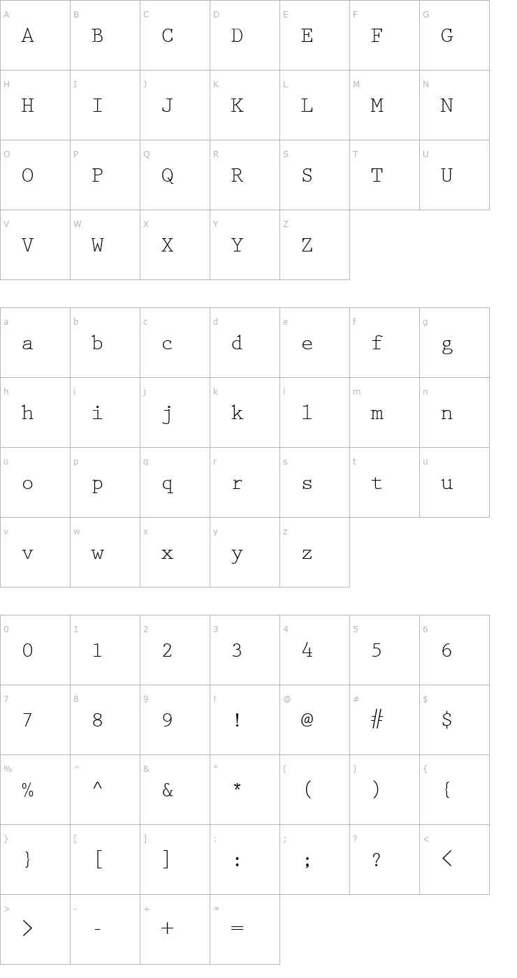 Character Map PrestigeElite Font