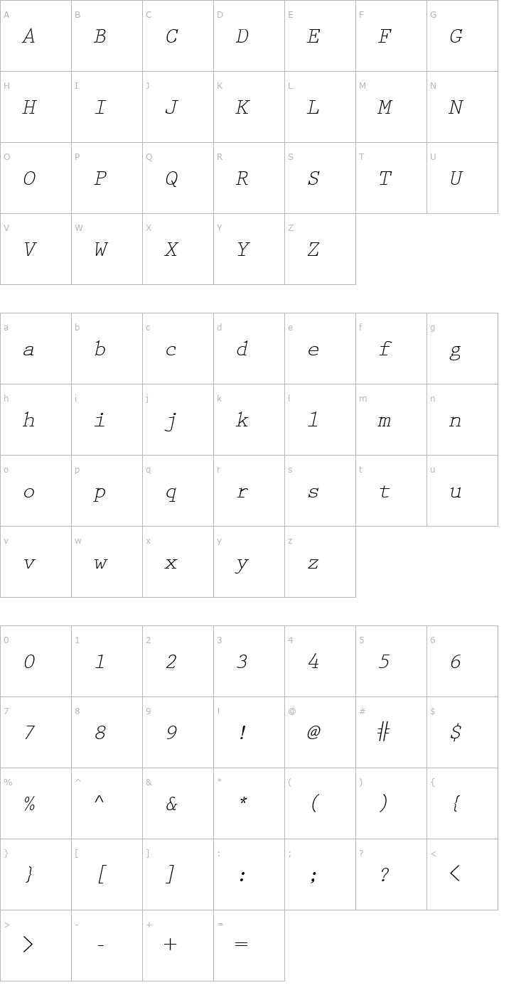 Character Map PrestigeEliteSlanted Font