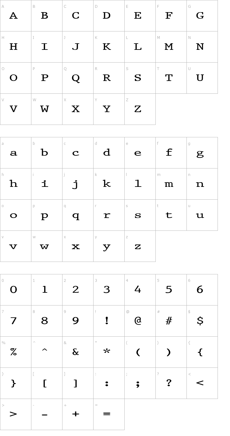 Character Map PrestigeExtended Font