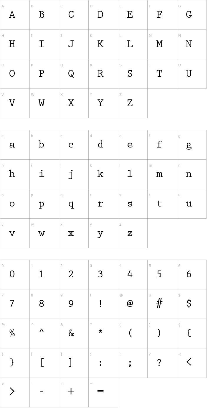 Character Map PrestigeTwo-Bold Font