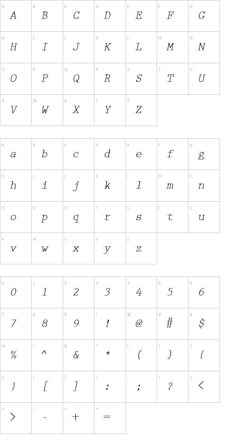 Character Map PrestigeTwo-RegularItalic Font