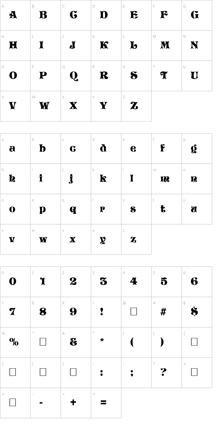 Character Map Pretoria Regular Font
