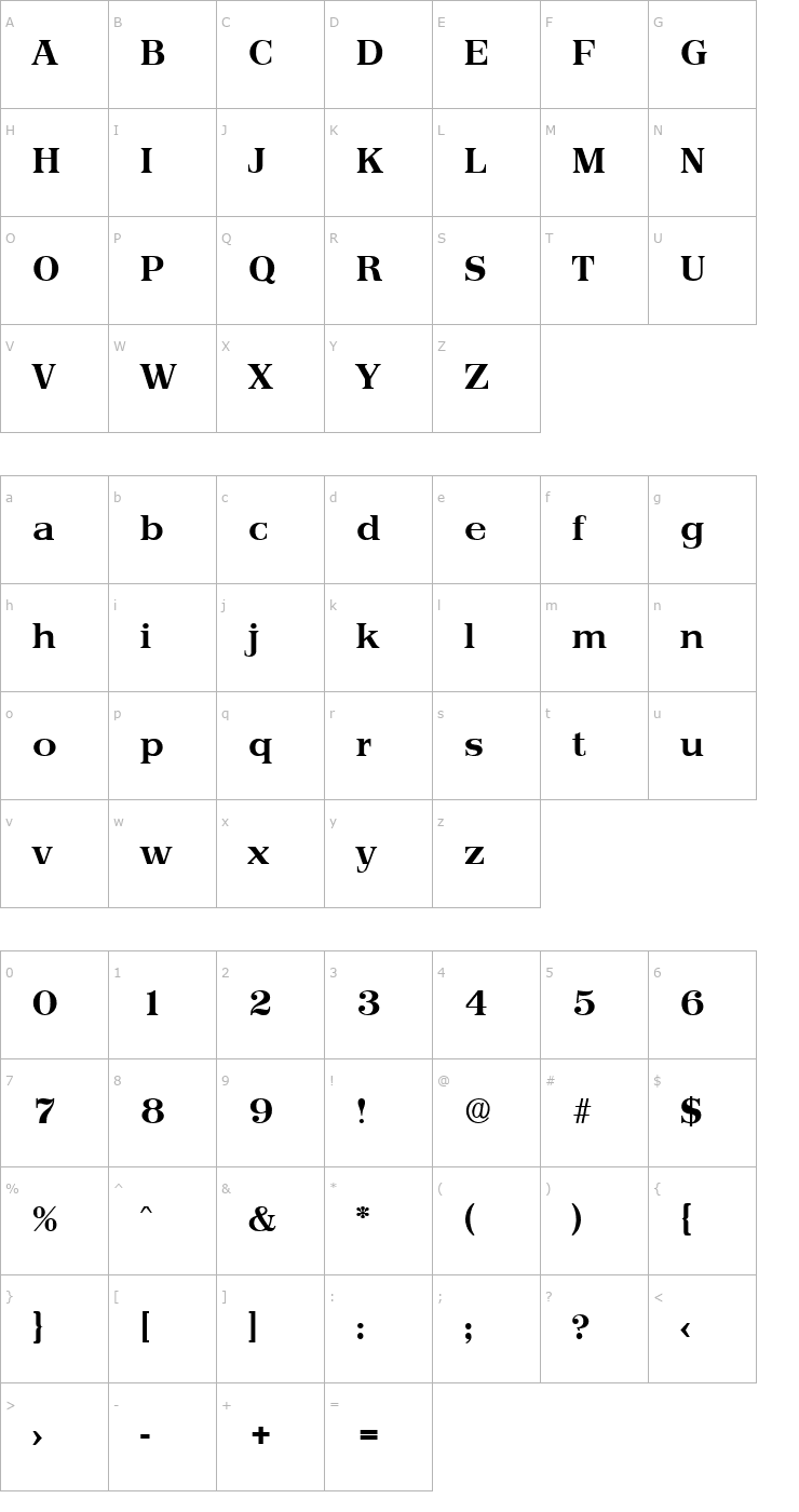 Character Map Priamos-Serial-Bold Font