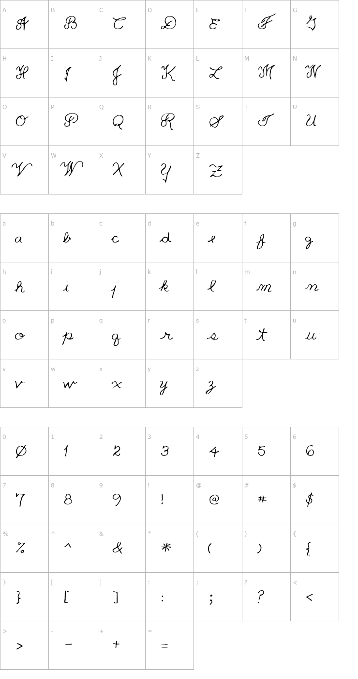 Character Map Price Regular Font