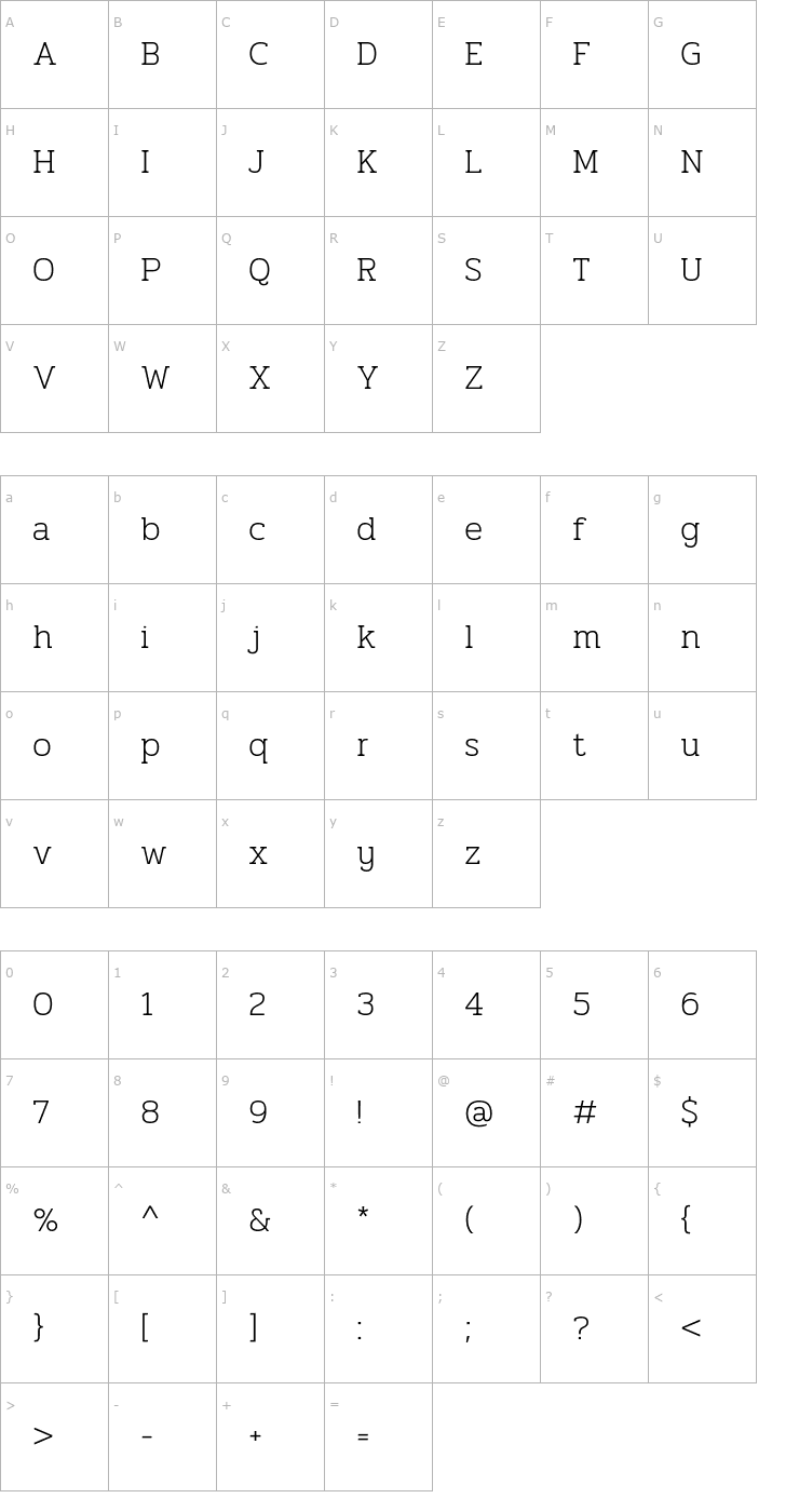 Character Map Pridi ExtraLight Font