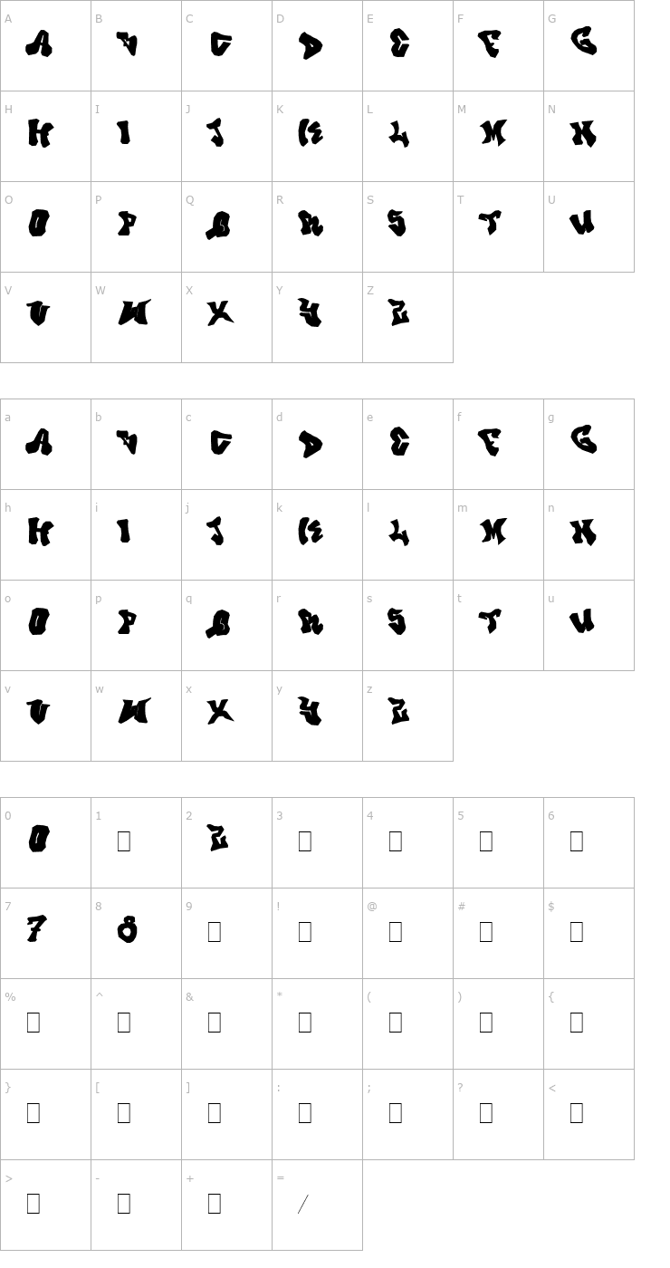 Character Map Prince Dub Font