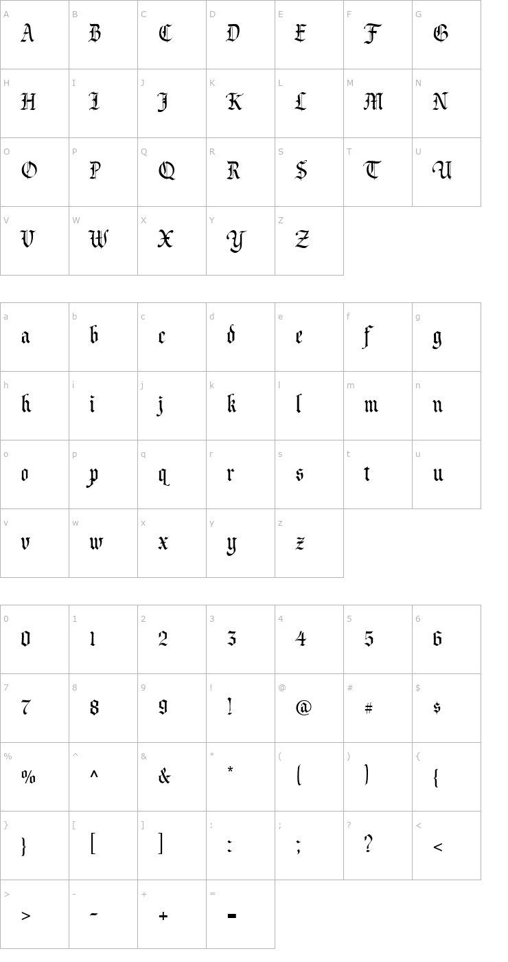 Character Map Prince Valiant Font