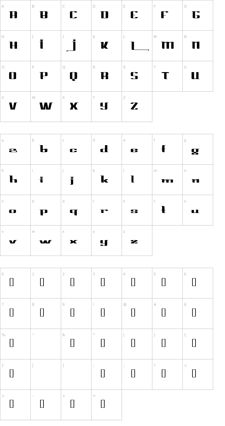 Character Map PrinceAlbert Font