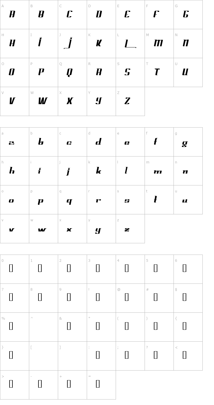 Character Map PrinceAlbertCondensed Italic Font