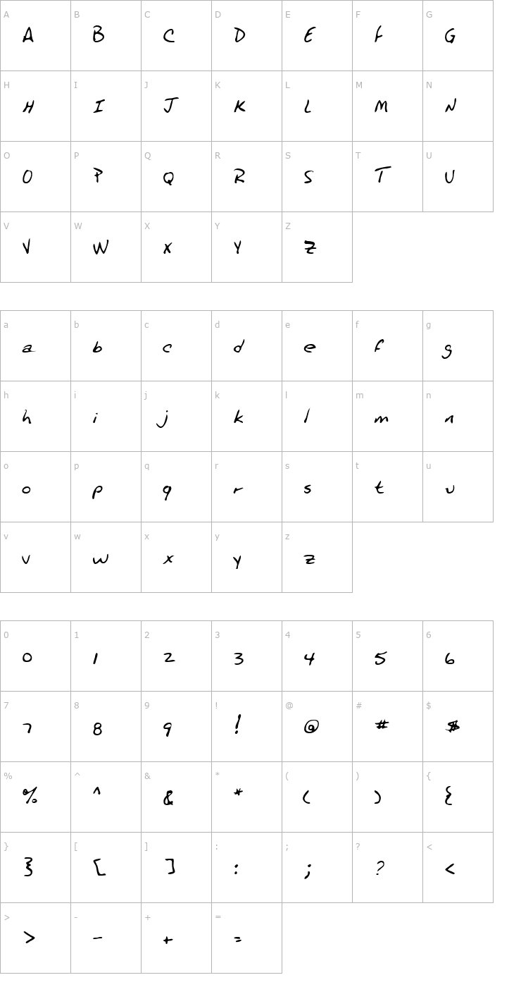 Character Map PrincesHand Regular Font