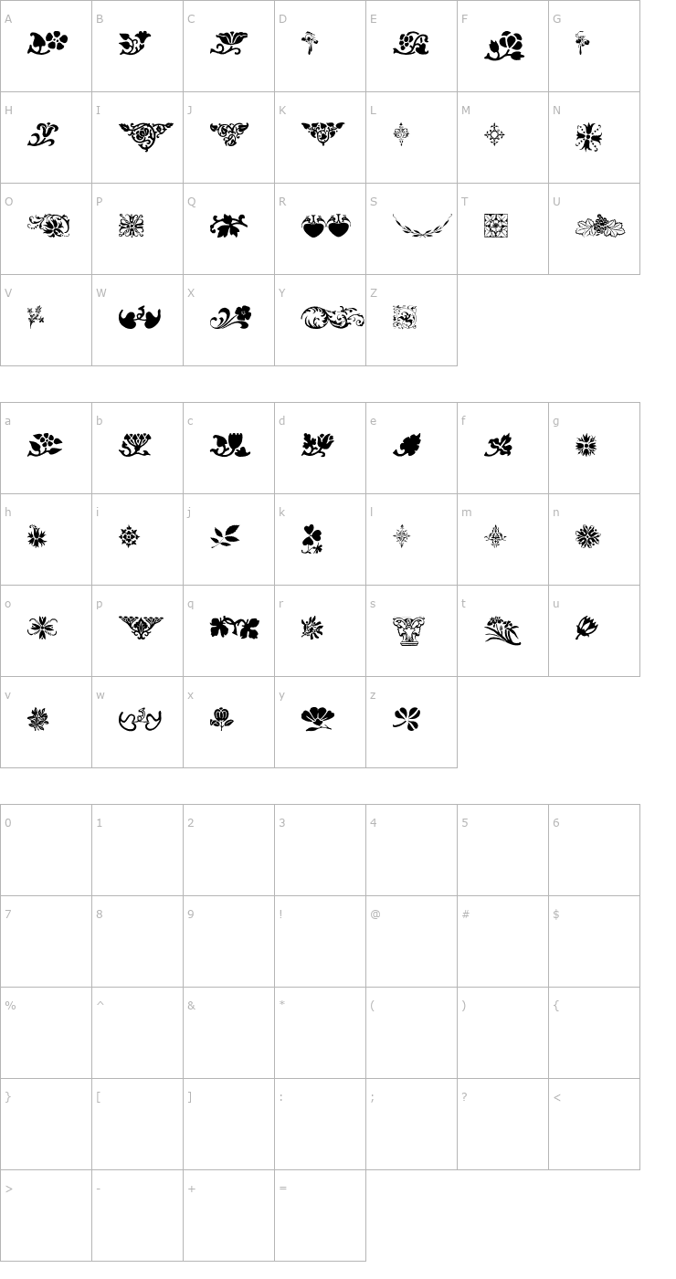 Character Map PrintersOrnamentsOne Font