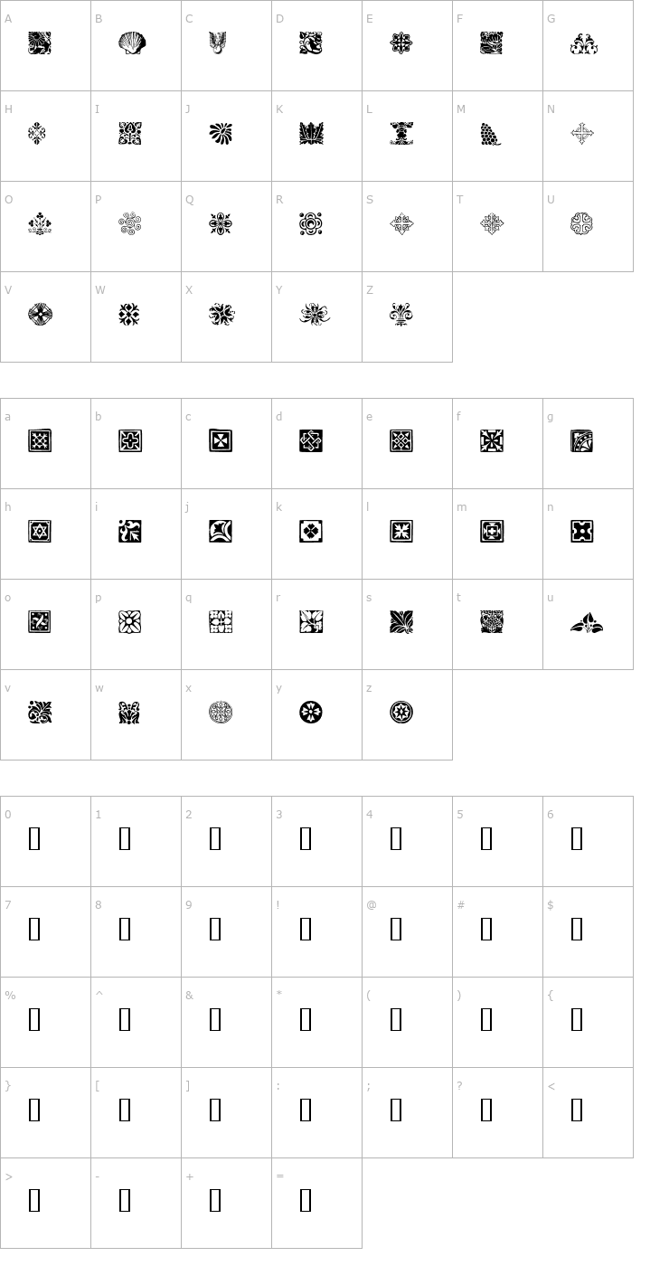 Character Map PrintersOrnamentsTwo Font