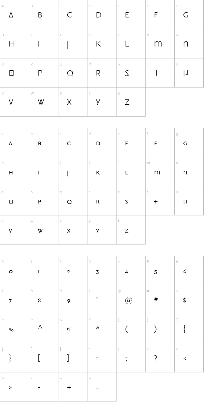 Character Map Priori Sans Regular SC Alt Font