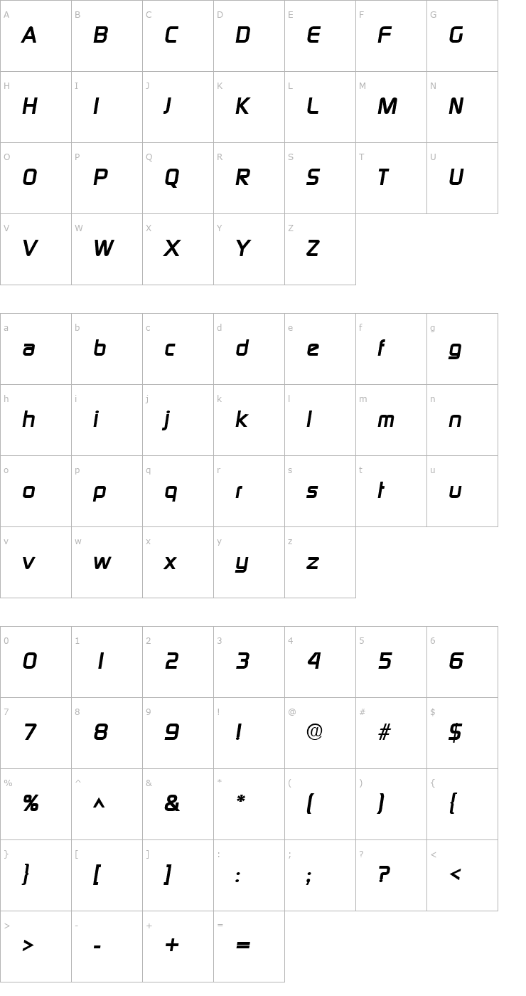 Character Map Prisoner SF Bold Italic Font