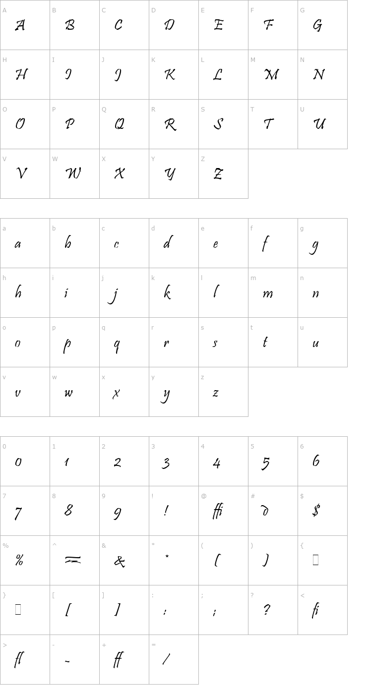Character Map Pristina LET Plain1.0 Font