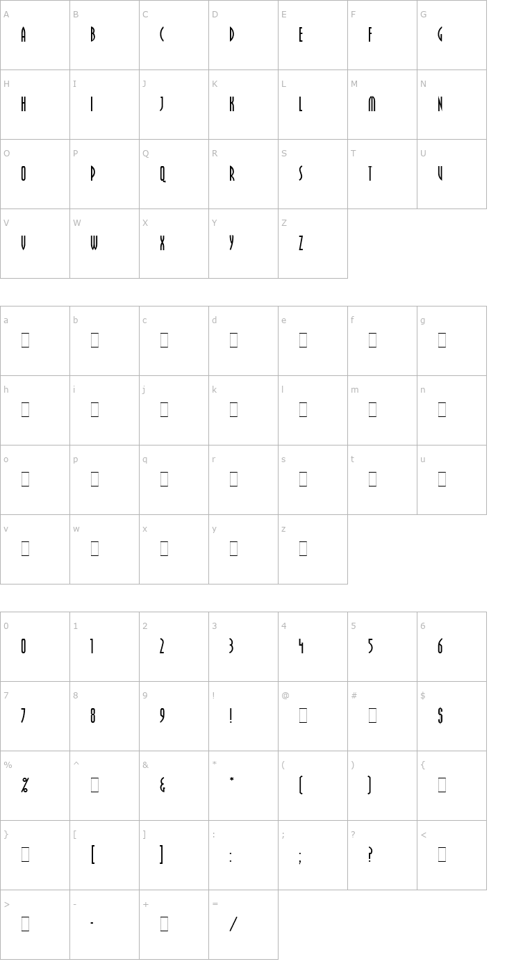 Character Map Pritchard LET Plain1.0 Font