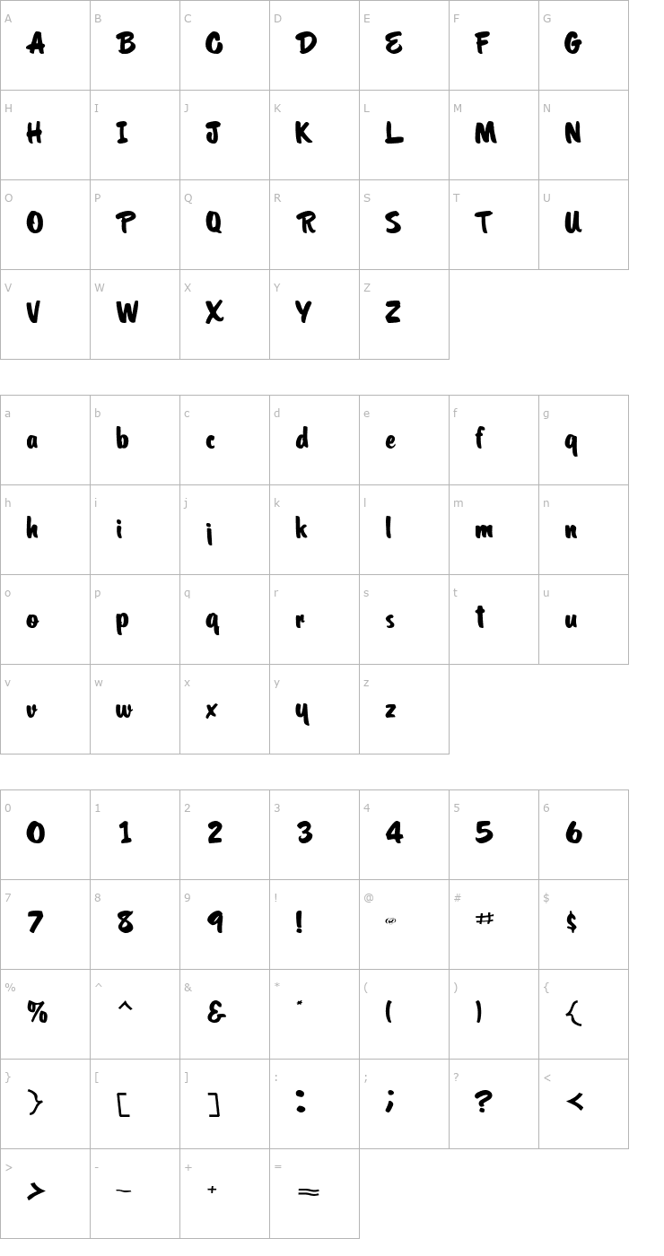 Character Map PritchettScript Font