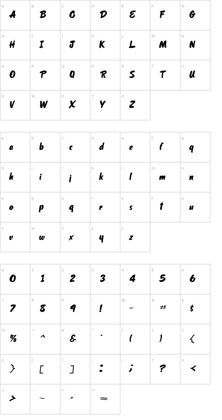 Character Map PritchettScript Italic Font