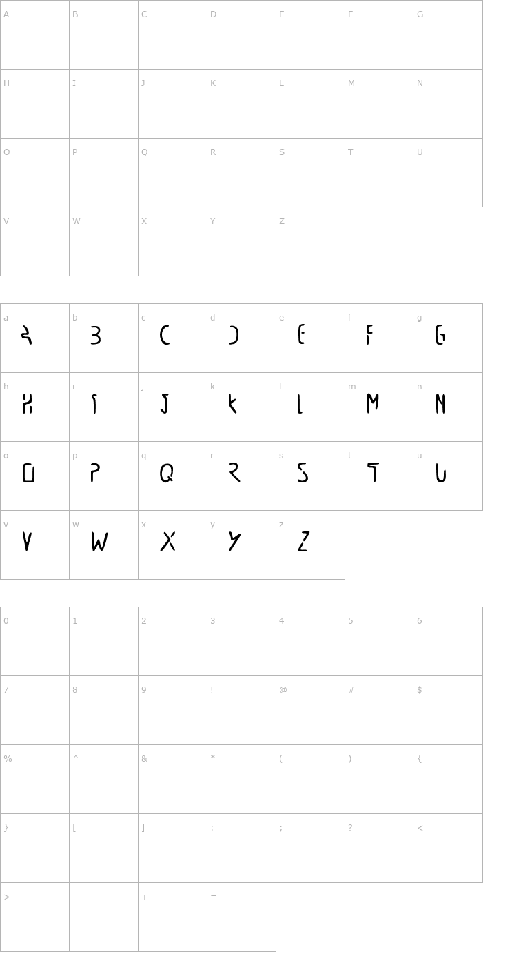 Character Map Probe BC Font