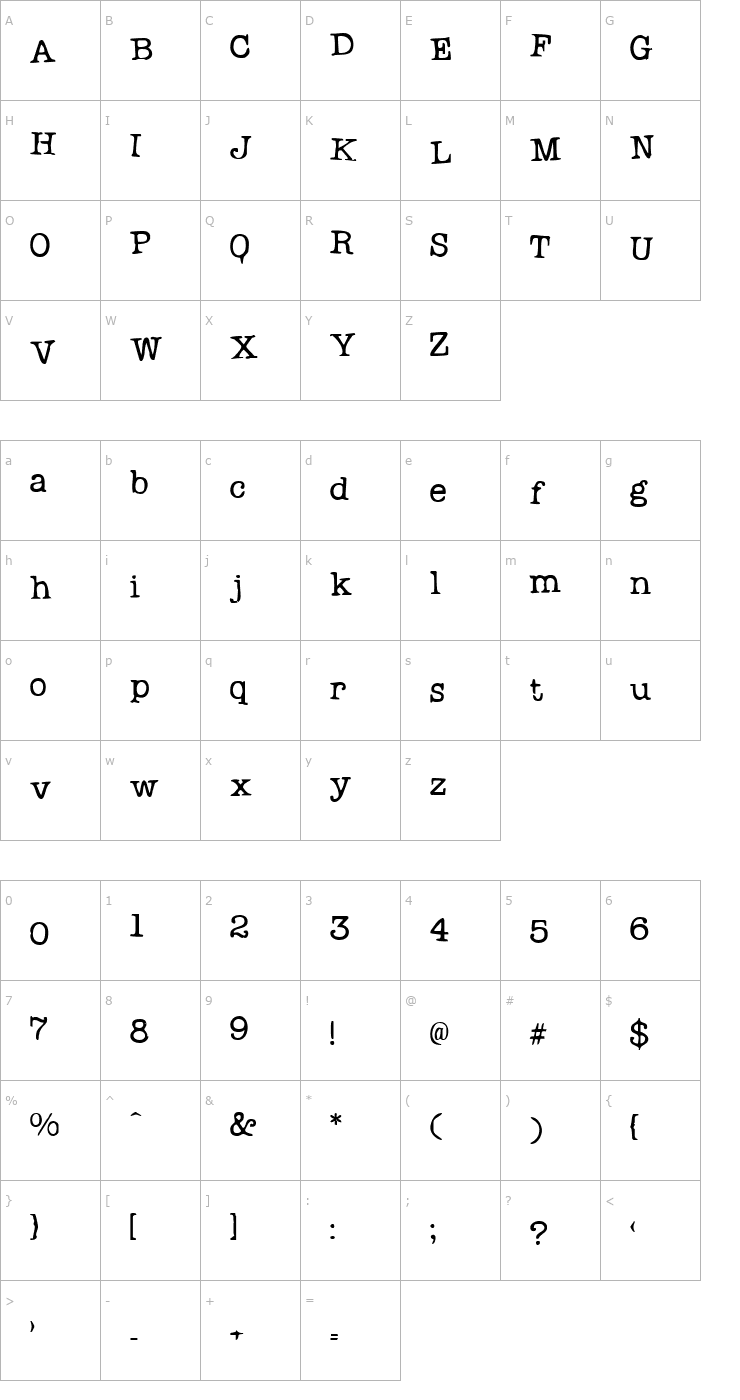 Character Map Problem Secretary Font