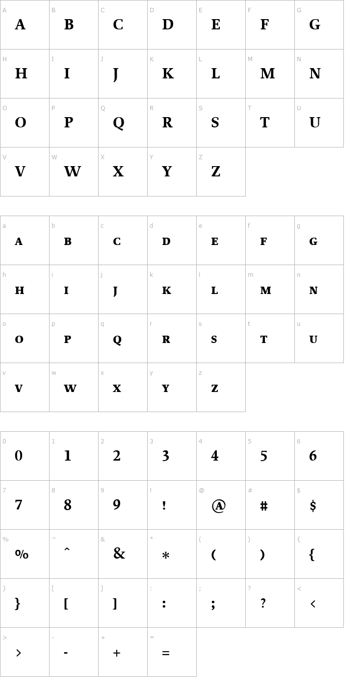 Character Map Proforma BoldSC Font