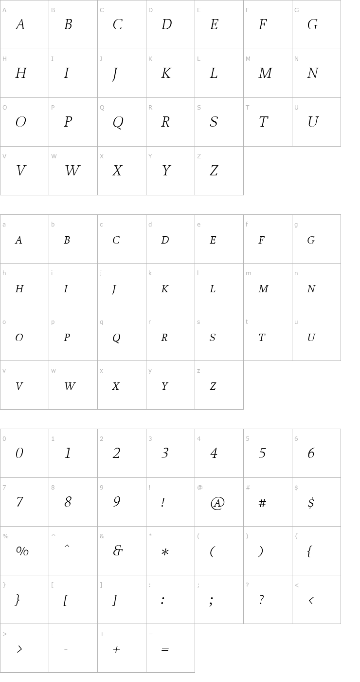 Character Map Proforma LightItalicSC Font