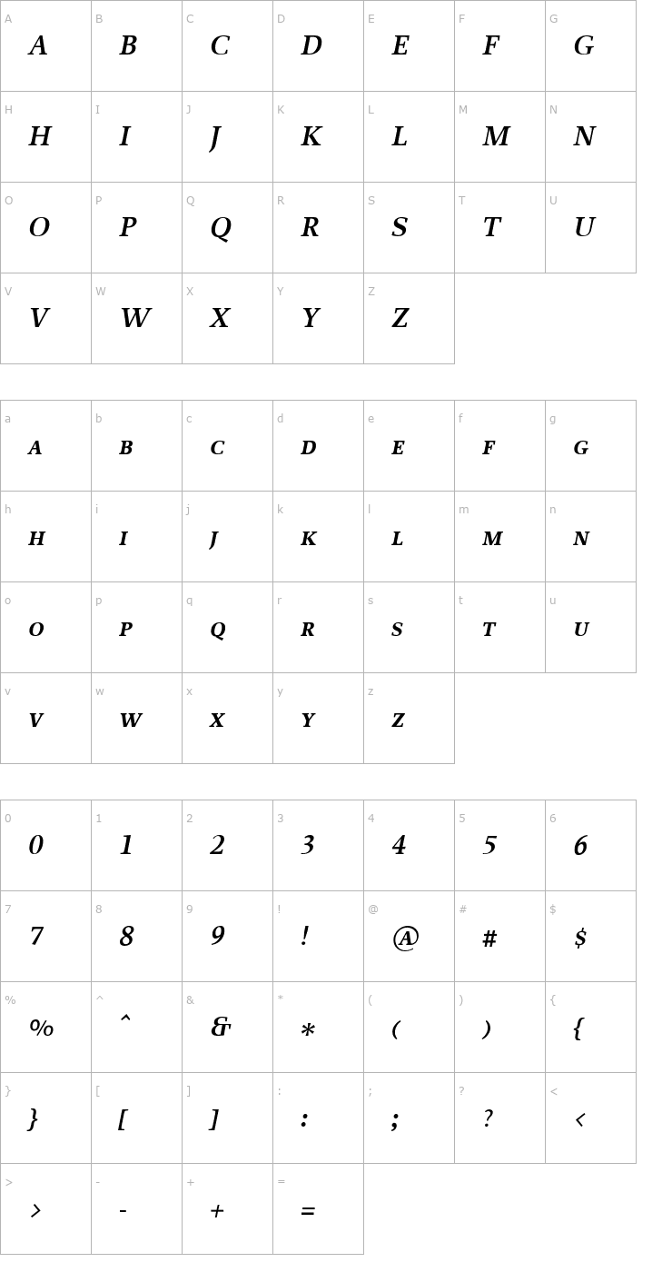 Character Map Proforma SemiBoldItalicSC Font