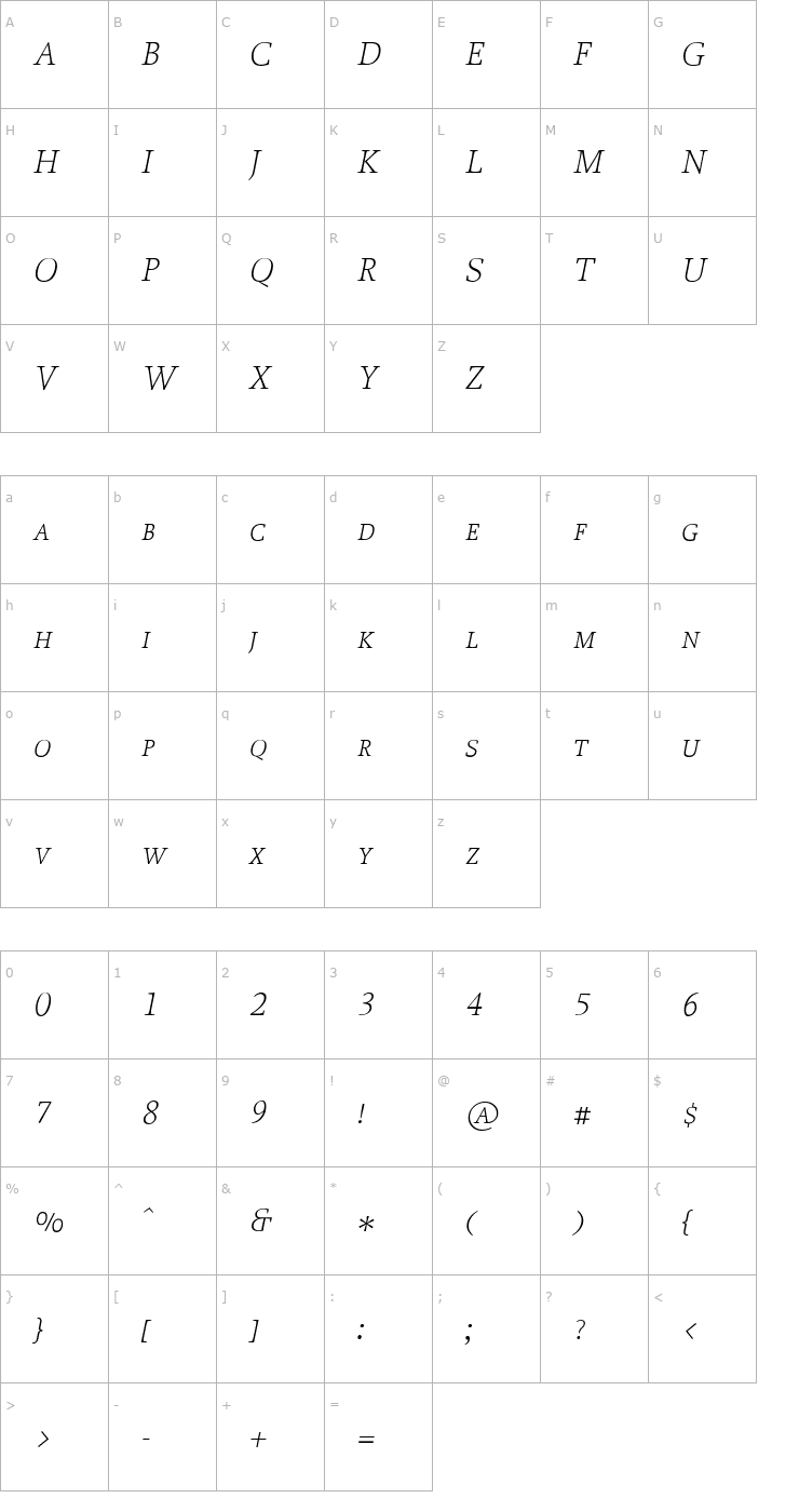 Character Map Proforma UltraLightItalicSC Font