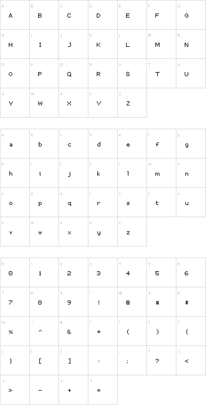 Character Map Proggy Small Font