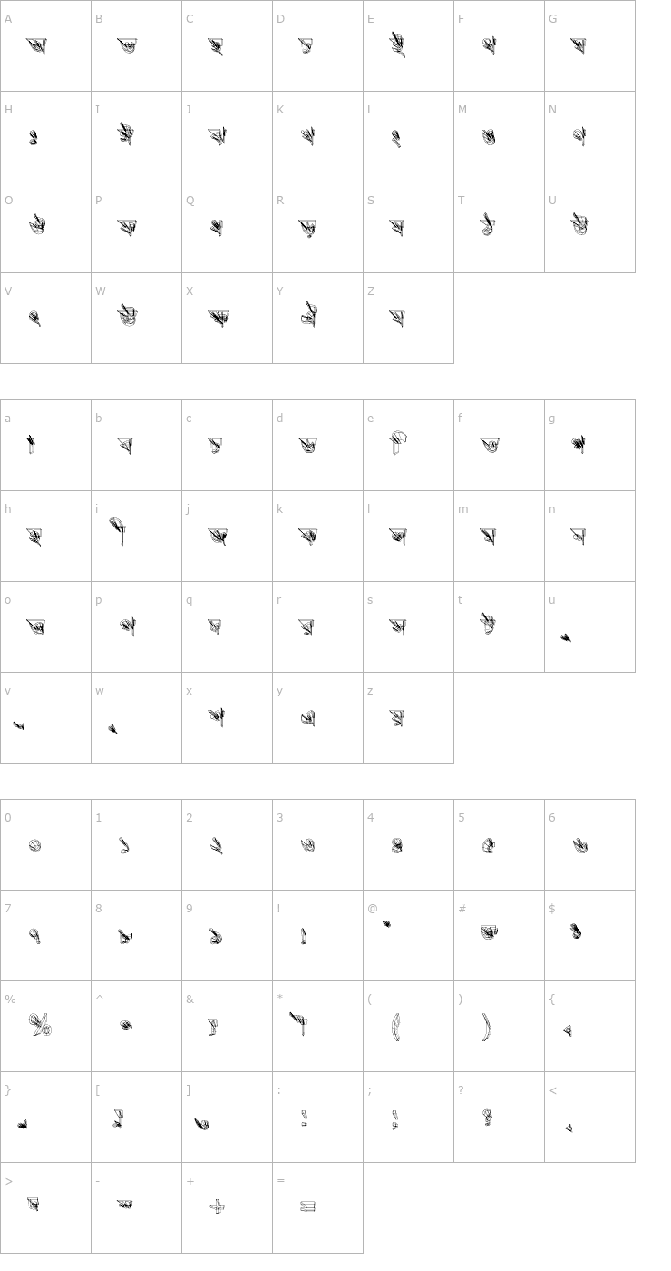 Character Map Progoty 3D Font