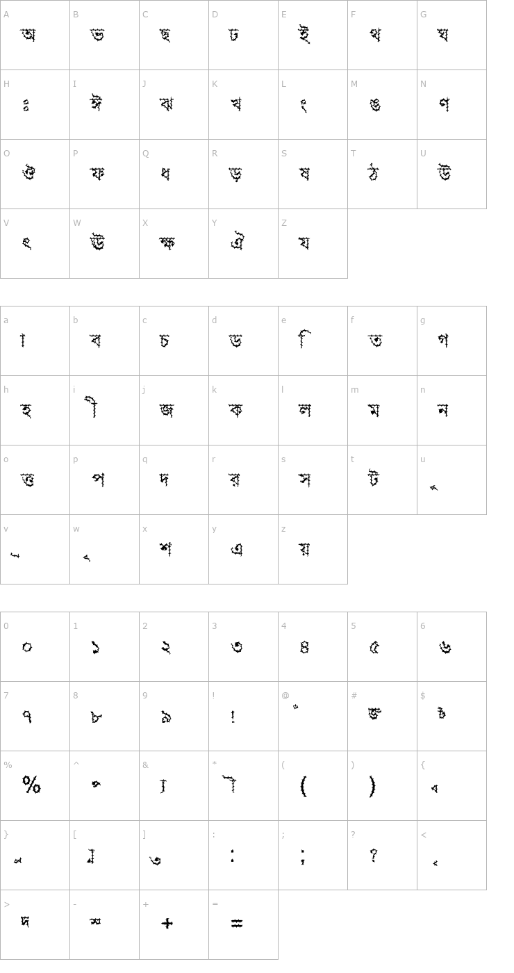 Character Map Progoty Cactus Font