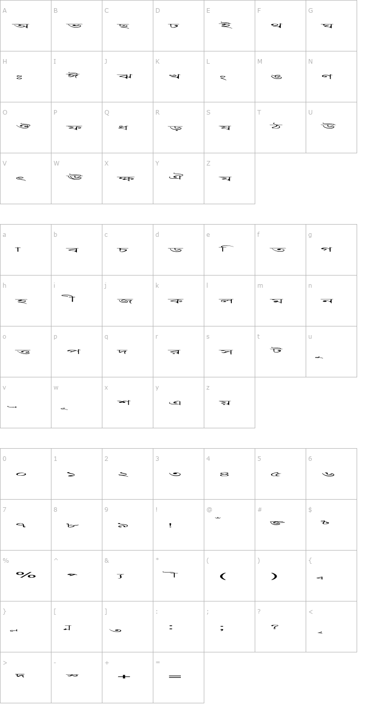 Character Map Progoty Scale Font