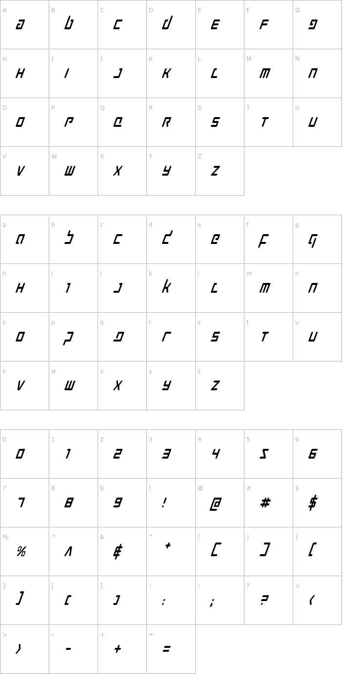 Character Map Prokofiev Condensed Italic Font
