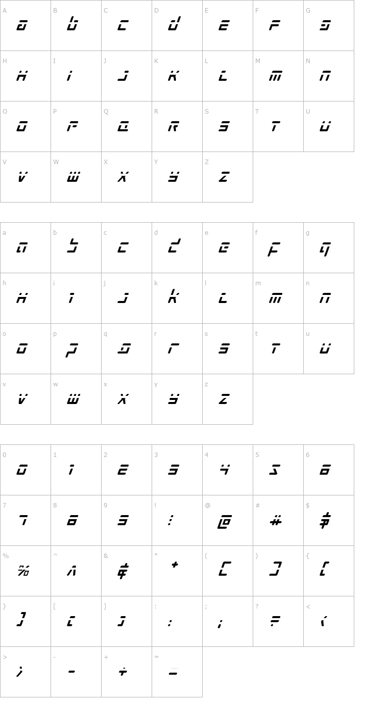 Character Map Prokofiev Laser Italic Font