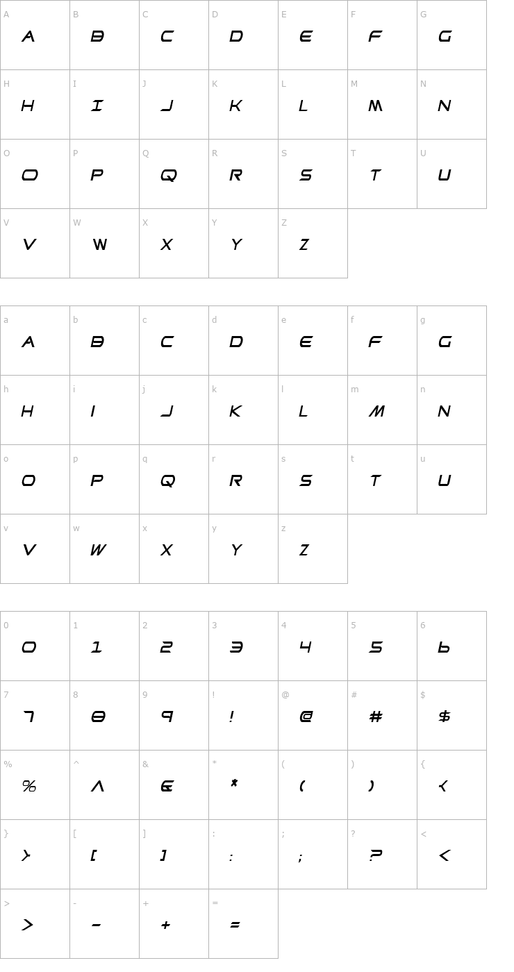 Character Map Promethean Condensed Italic Font
