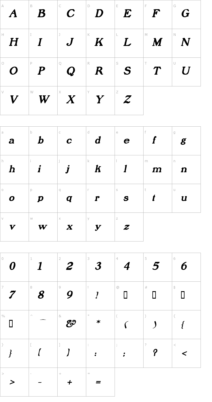Character Map Prophet BoldItalic Font