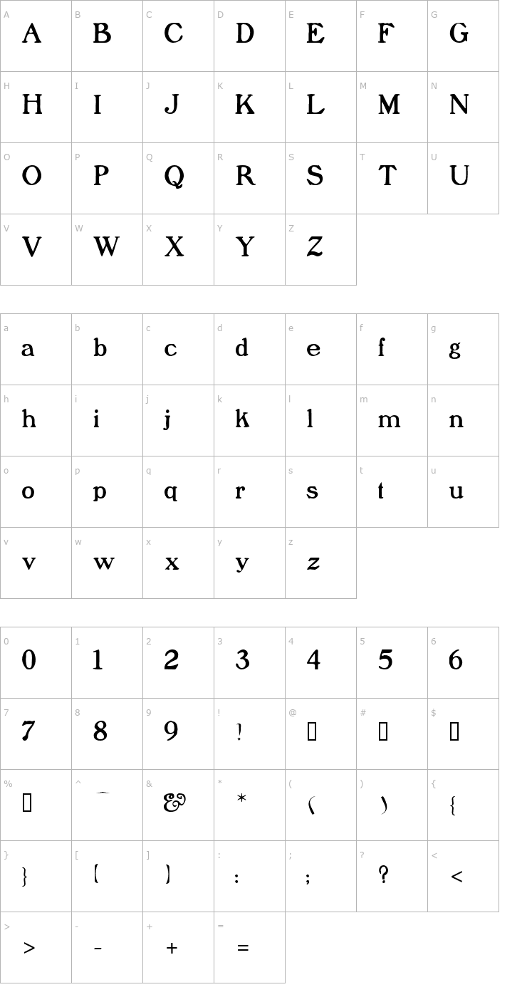 Character Map Prophet Font