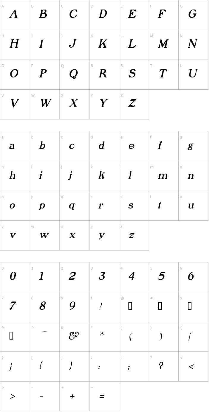 Character Map Prophet Italic Font