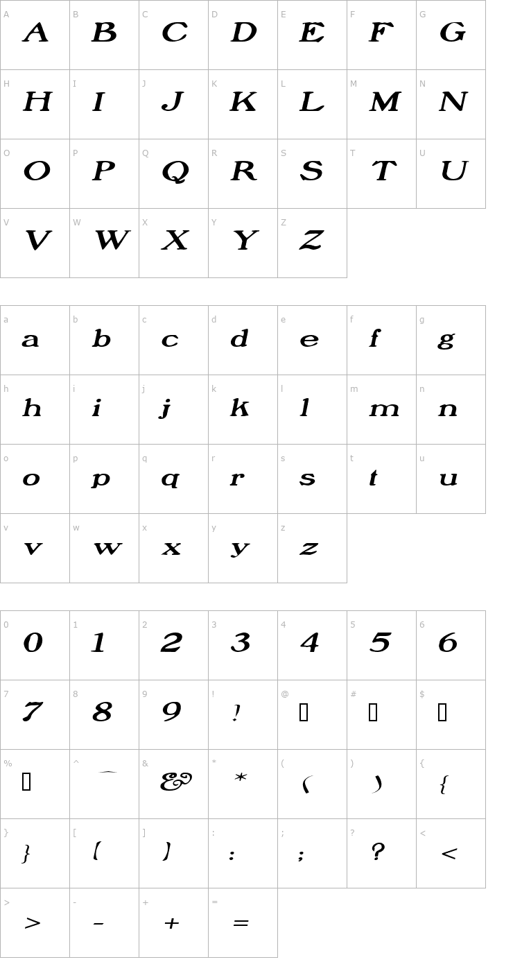 Character Map ProphetExtended Italic Font