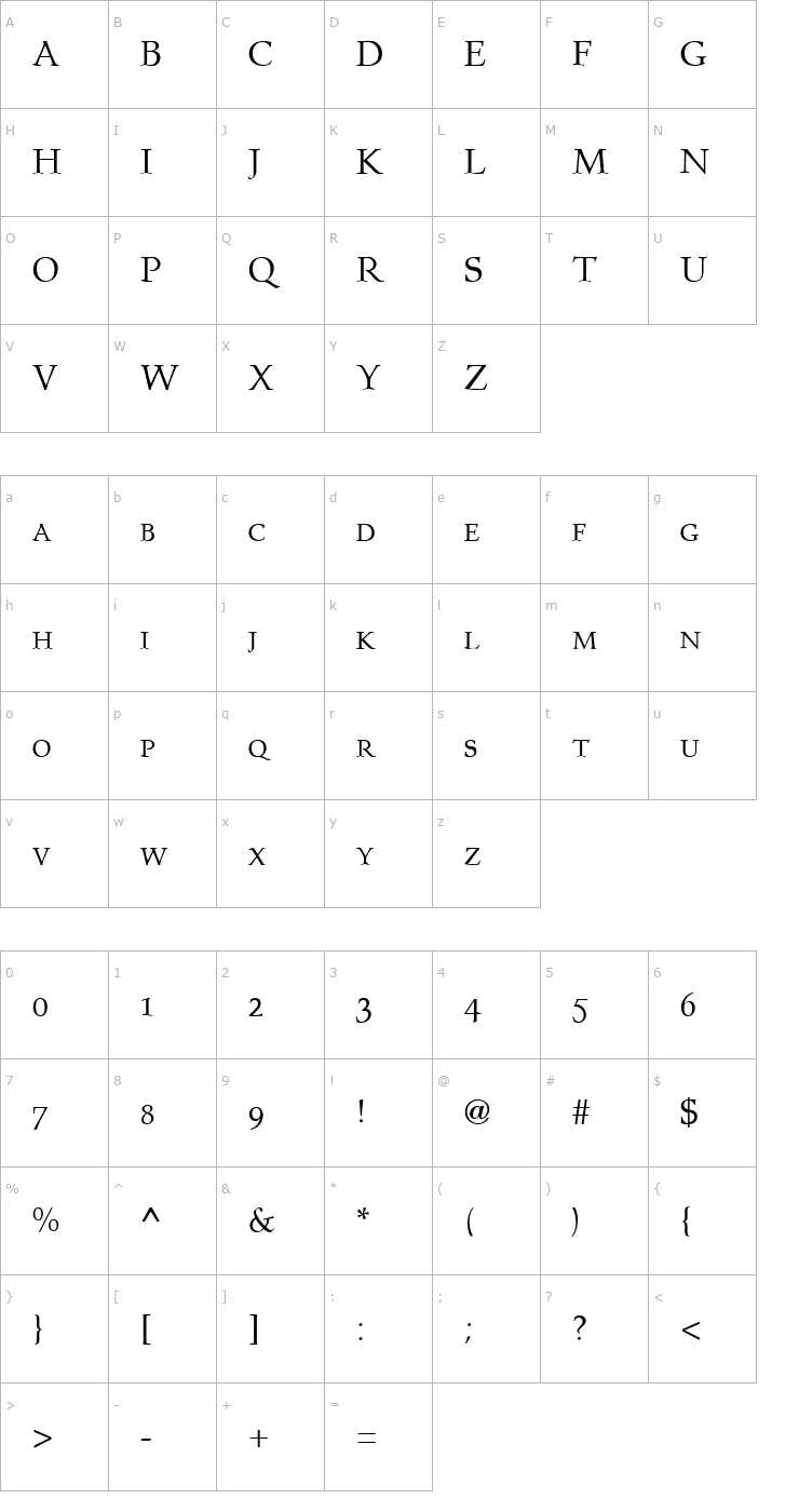 Character Map ProsperoSmallCaps Font