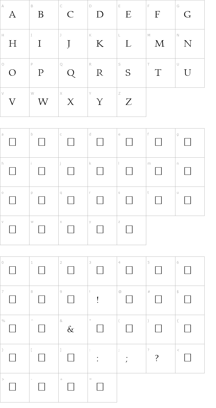 Character Map ProsperoTitlingCaps Font
