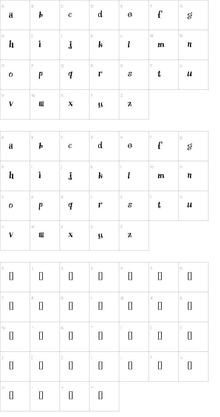 Character Map Protection Font
