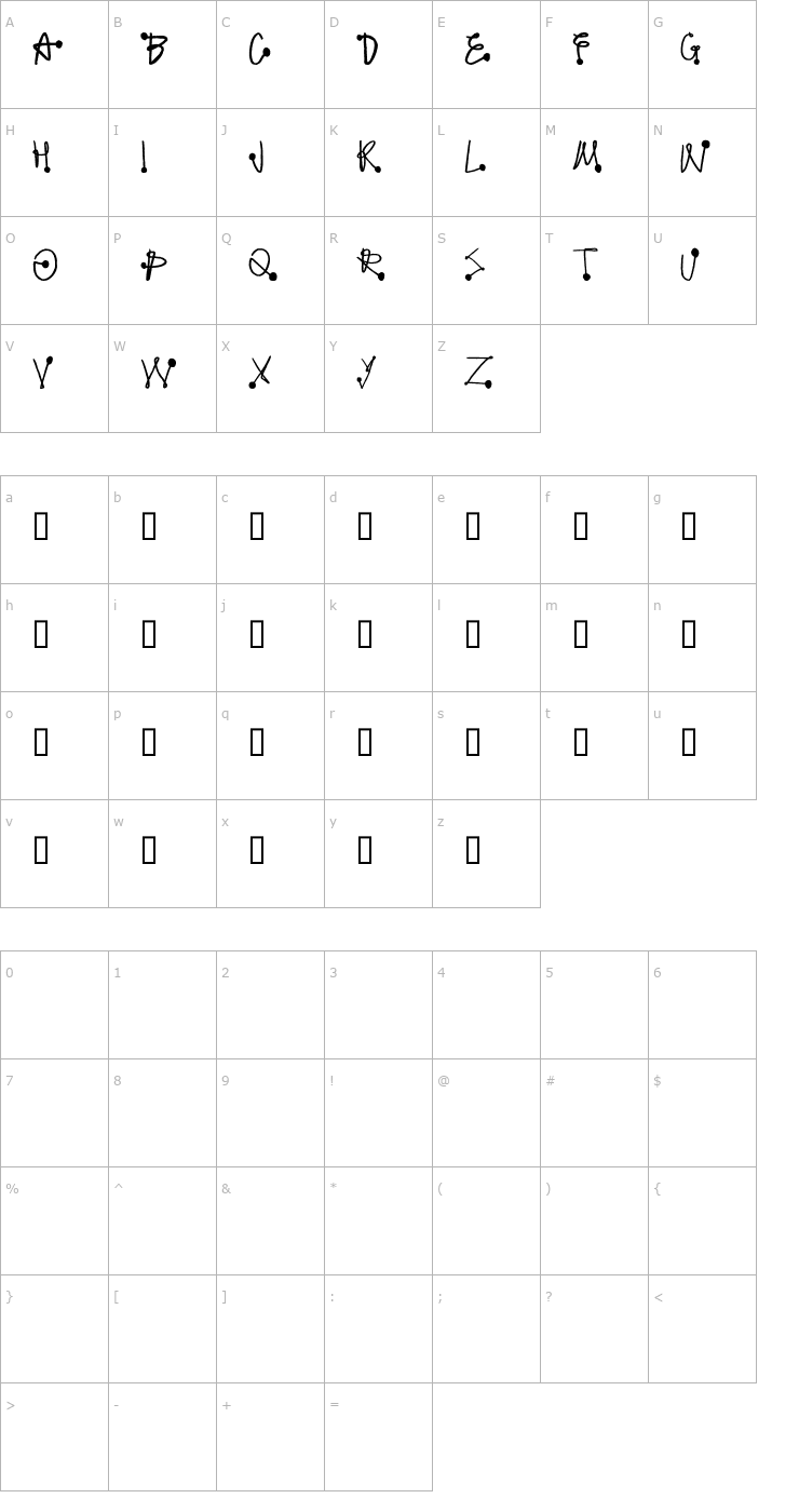 Character Map Protonic Feelers Font