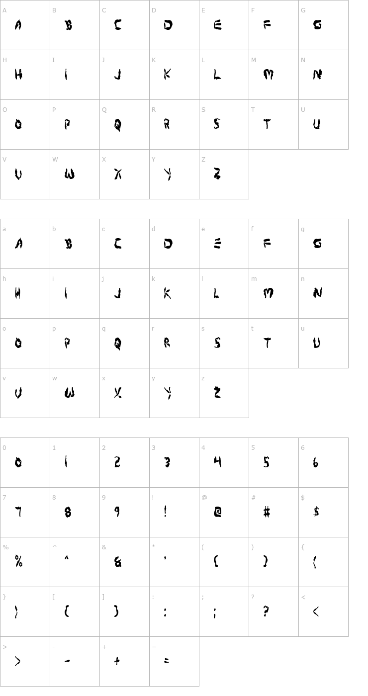 Character Map Protoplasm Condensed Font